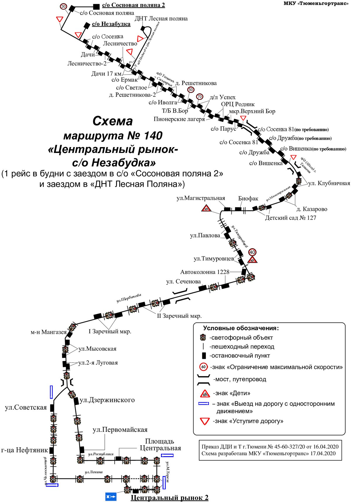 Схема маршрута 77